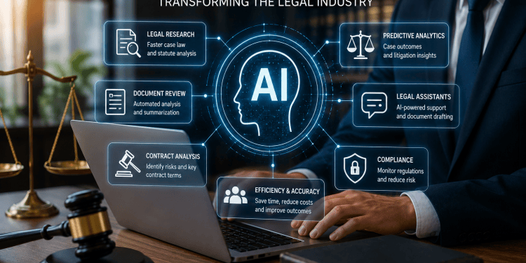 Artificial intelligence is rapidly transforming the legal industry