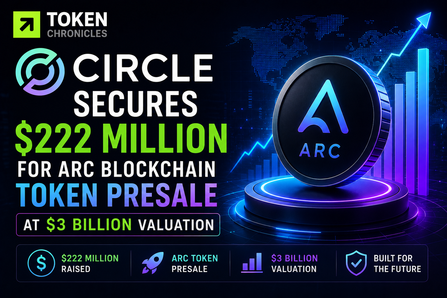 Circle Secures $222 Million for Arc Blockchain Token Presale at $3 Billion Valuation