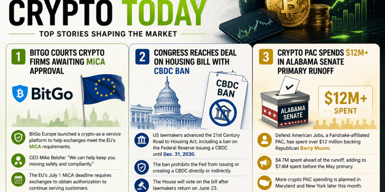 Crypto Today: MiCA Deadline Nears, US Advances CBDC Ban, and Crypto PACs Flex Political Muscle