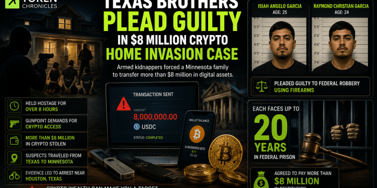 Texas Brothers Plead Guilty in $8 Million Crypto Home Invasion Case