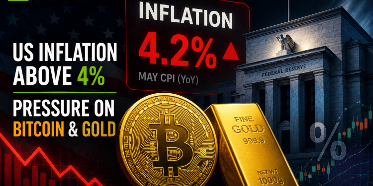 Bitcoin and Gold Face Growing Pressure as U.S. Inflation Climbs Above 4%