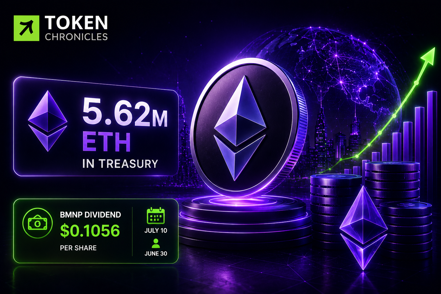 Bitmine Declares BMNP Dividend as Ethereum Treasury Surpasses 5.6 Million ETH