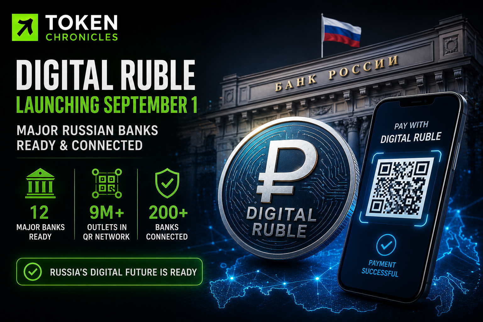 Bank of Russia Confirms September Launch of Digital Ruble as Major Banks Complete Integration