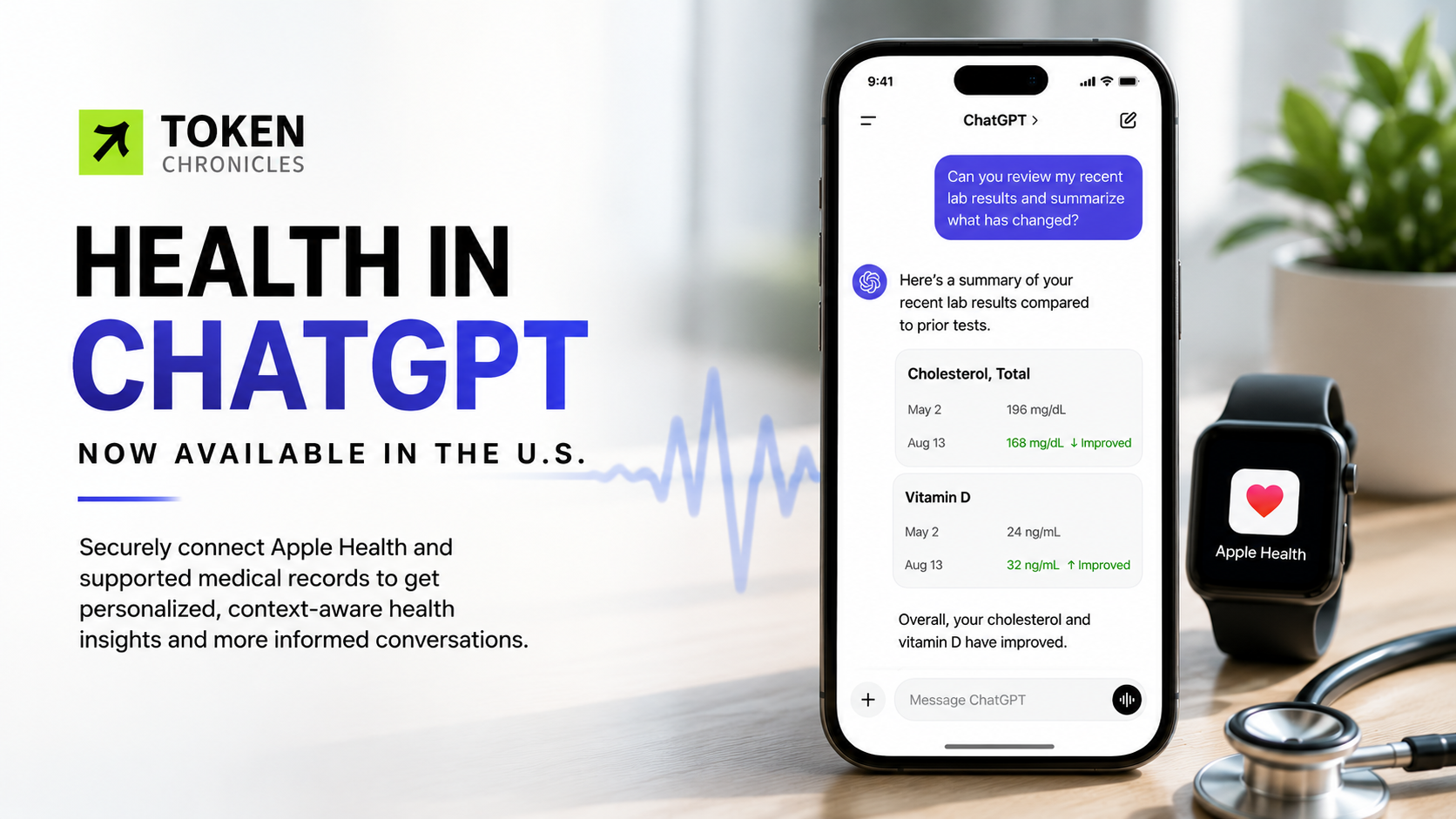 OpenAI launches health in ChatGPT with Apple Health and Medical Record integration