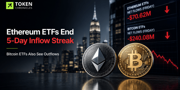 Ethereum ETFs End Winning Streak as Investors Pull Back, While Weekly Demand Remains Positive