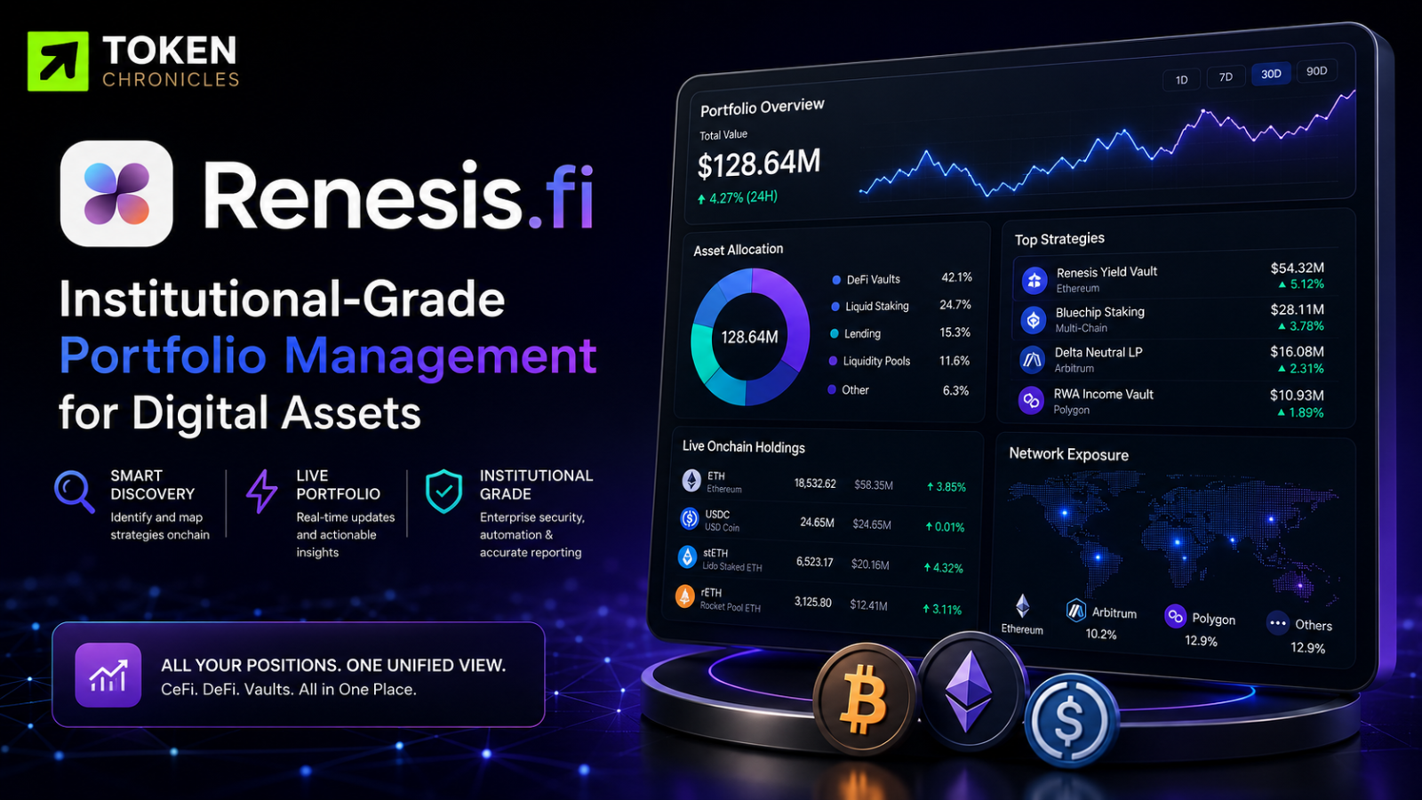 How Crypto Funds Track and Report DeFi Vault Positions