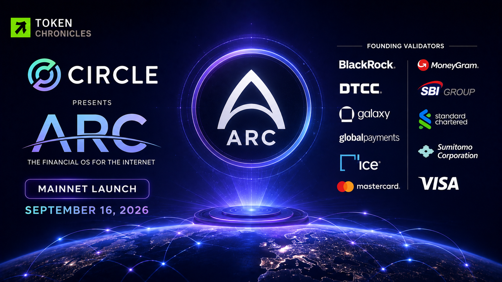 Circle Unveils Founding Validators and Major Institutional Partners for Arc Ahead of September Mainnet Launch