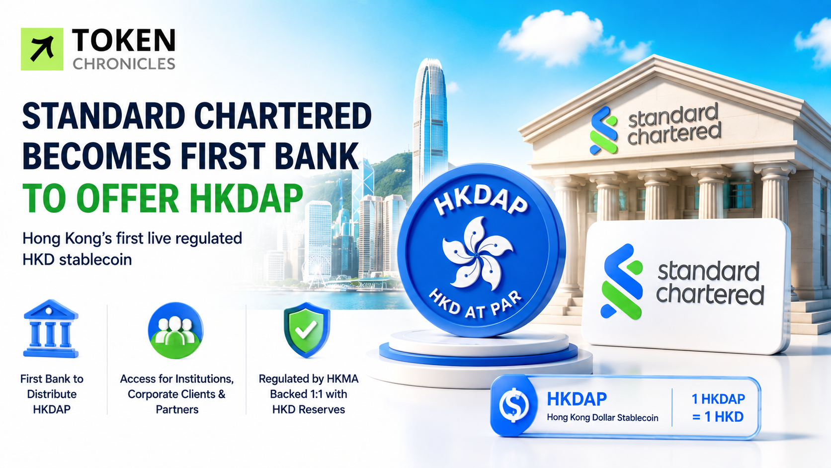 Standard Chartered Becomes First Bank to Distribute Hong Kong’s HKDAP Stablecoin
