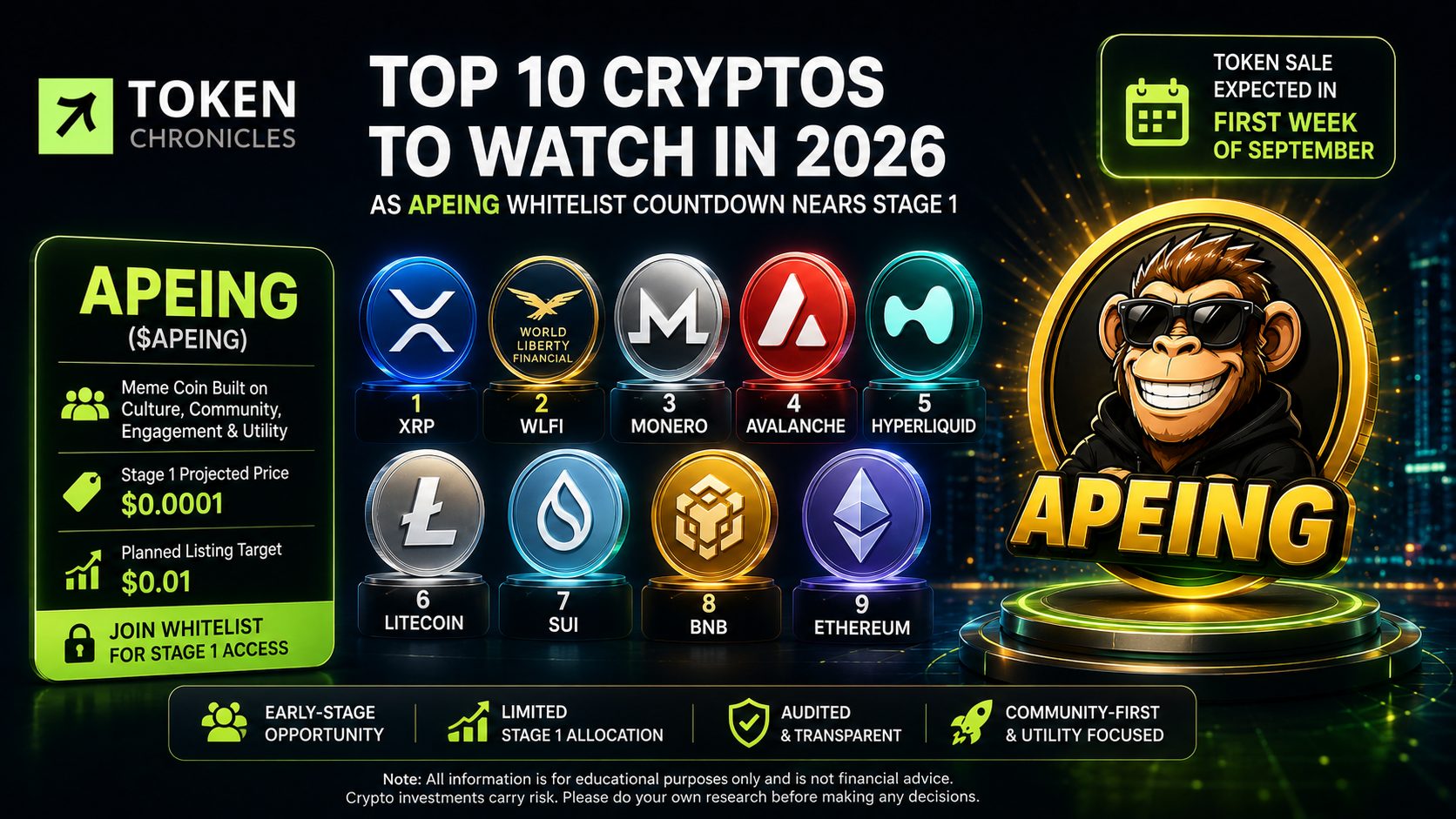 10 Cryptos to Watch in 2026 as Apeing Whitelist Countdown Nears Stage 1