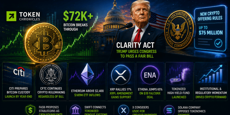 Bitcoin Breaks $72K as Crypto Markets Rally on Policy, ETF and Institutional Catalysts