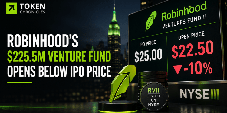 Robinhood’s $225.5M Venture Fund Opens 10% Below IPO Price