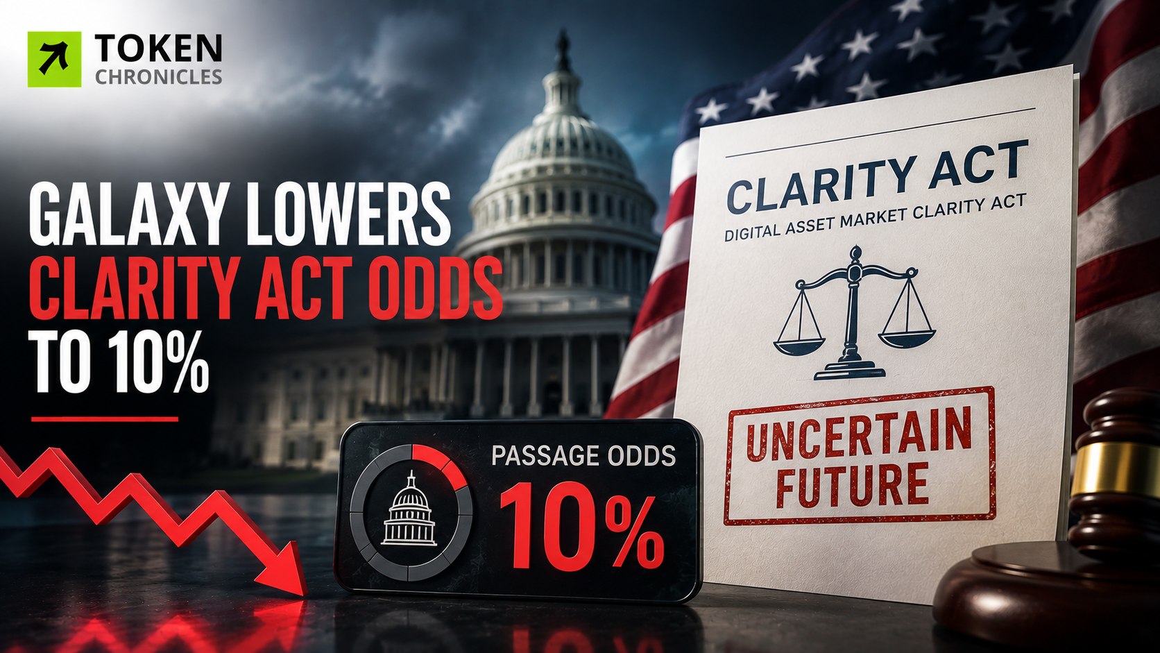 Galaxy Cuts CLARITY Act Passage Odds to 10%