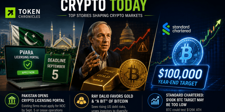 Crypto Today: Pakistan Tightens Rules as Bitcoin Outlook Turns More Bullish