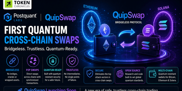 Postquant Labs Prepares Launch of QuipSwap, a Bridgeless Quantum-Resistant Cross-Chain Protocol