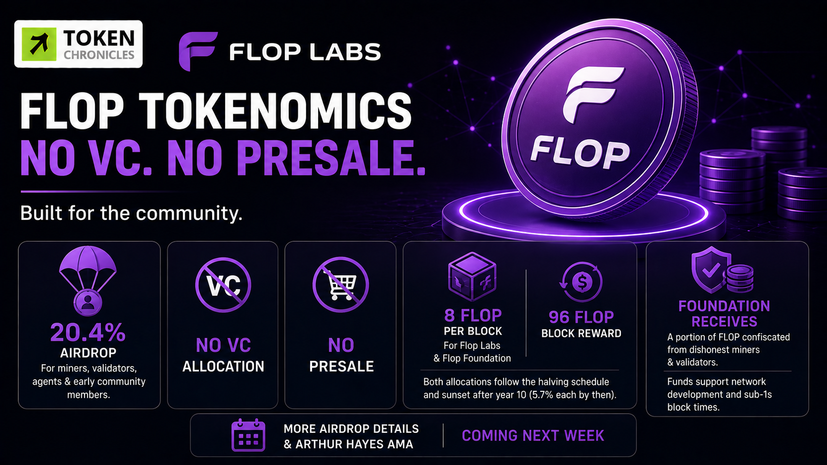 Flop Labs Unveils FLOP Tokenomics With No VC Allocation or Presale